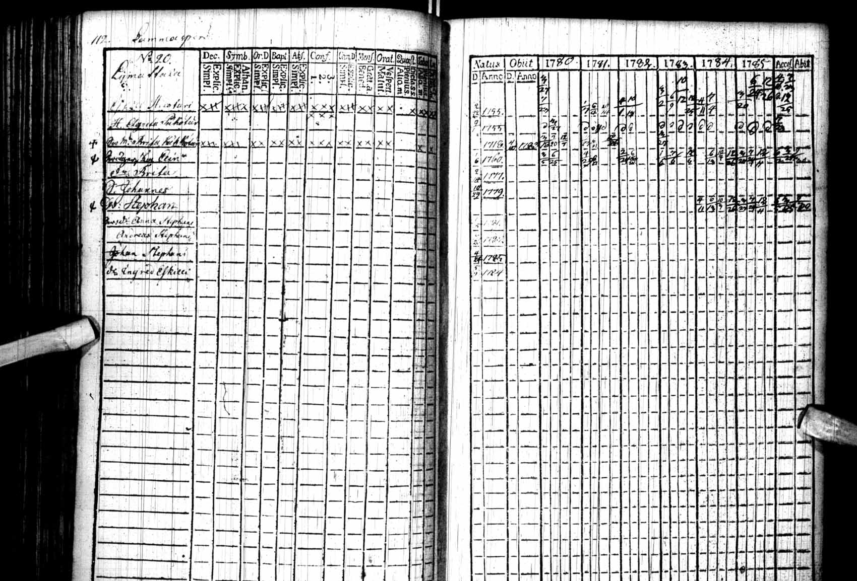 [ ../kirjat/Kirkonkirjat/kuhmo/rippikirja_1780-1786_ik109/kuvat/112.jpg ]