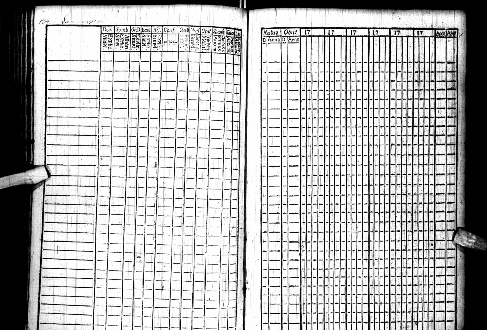 [ ../kirjat/Kirkonkirjat/kuhmo/rippikirja_1780-1786_ik109/kuvat/134.jpg ]
