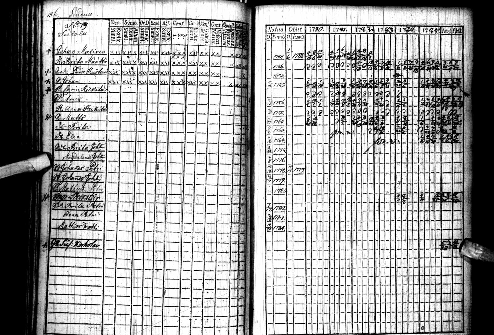 [ ../kirjat/Kirkonkirjat/kuhmo/rippikirja_1780-1786_ik109/kuvat/156.jpg ]