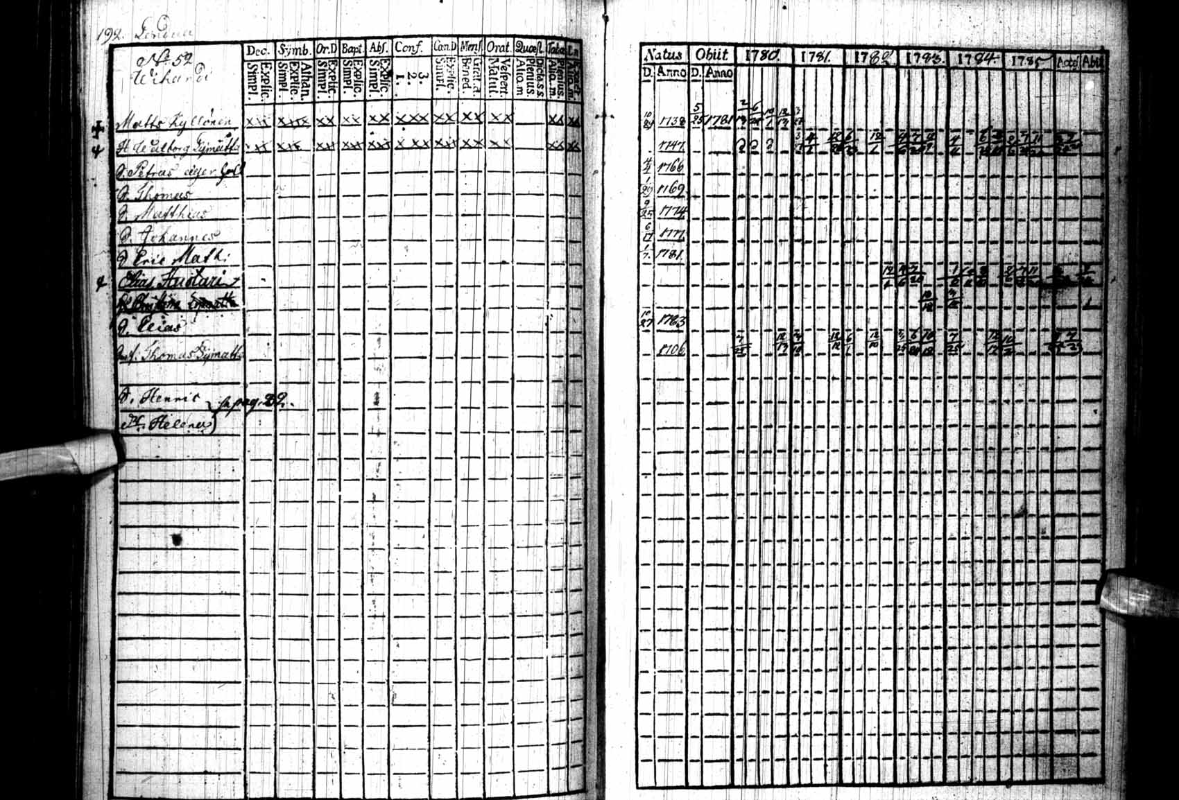 [ kuvat/192.jpg ]