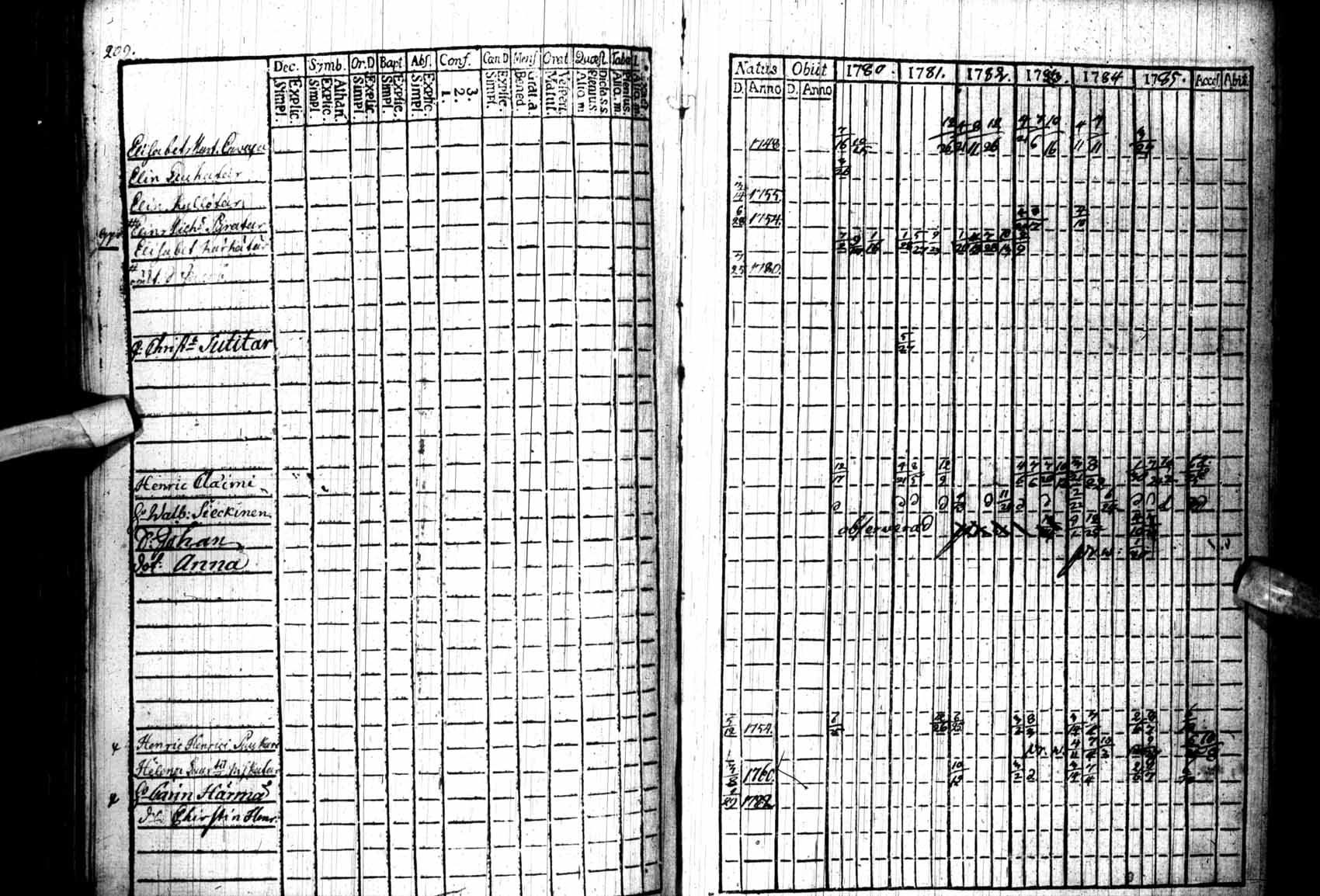 [ kuvat/209.jpg ]