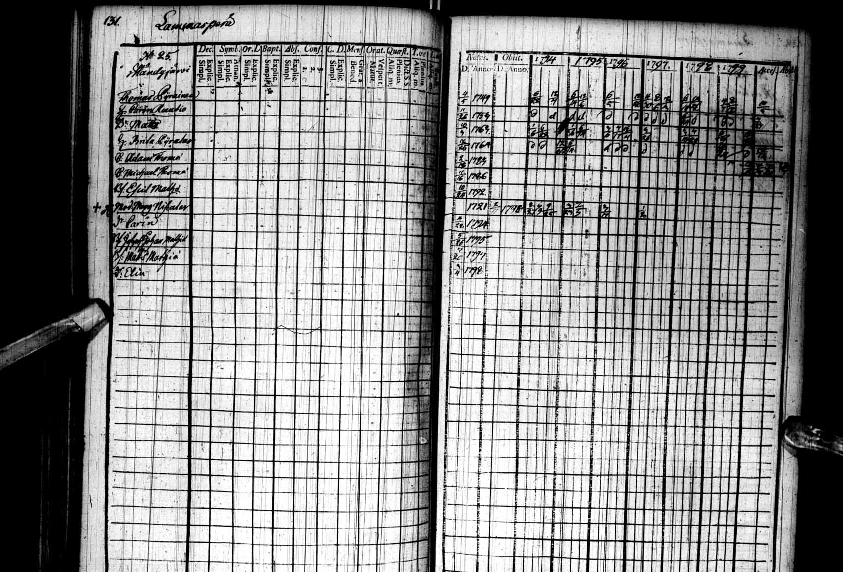 [ kuvat/129.jpg ]