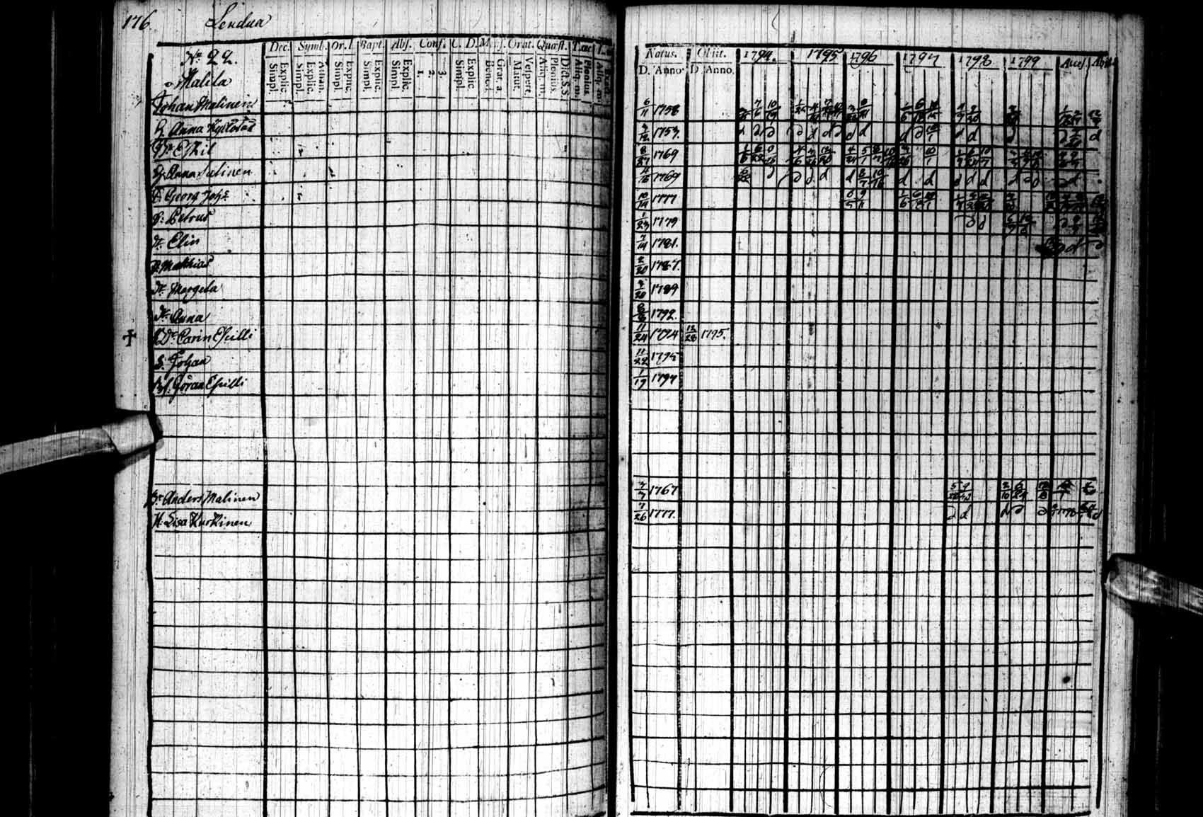 [ kuvat/175.jpg ]