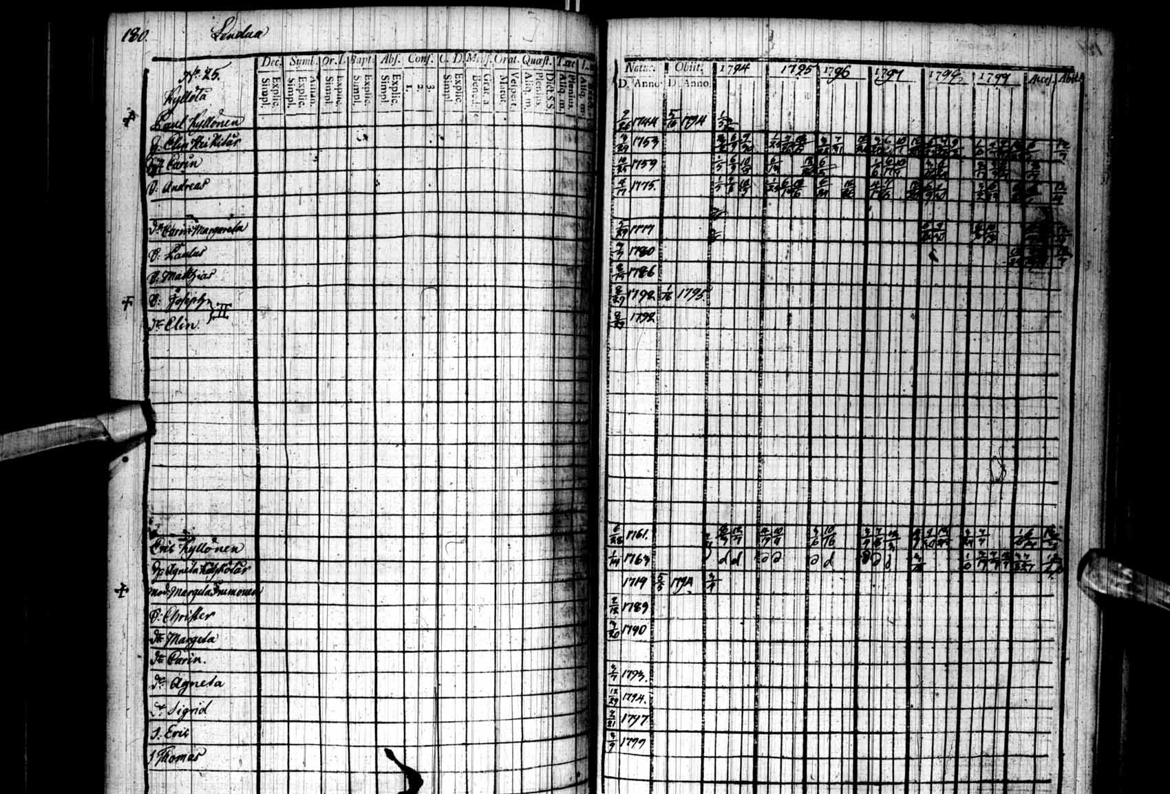 [ kuvat/179.jpg ]
