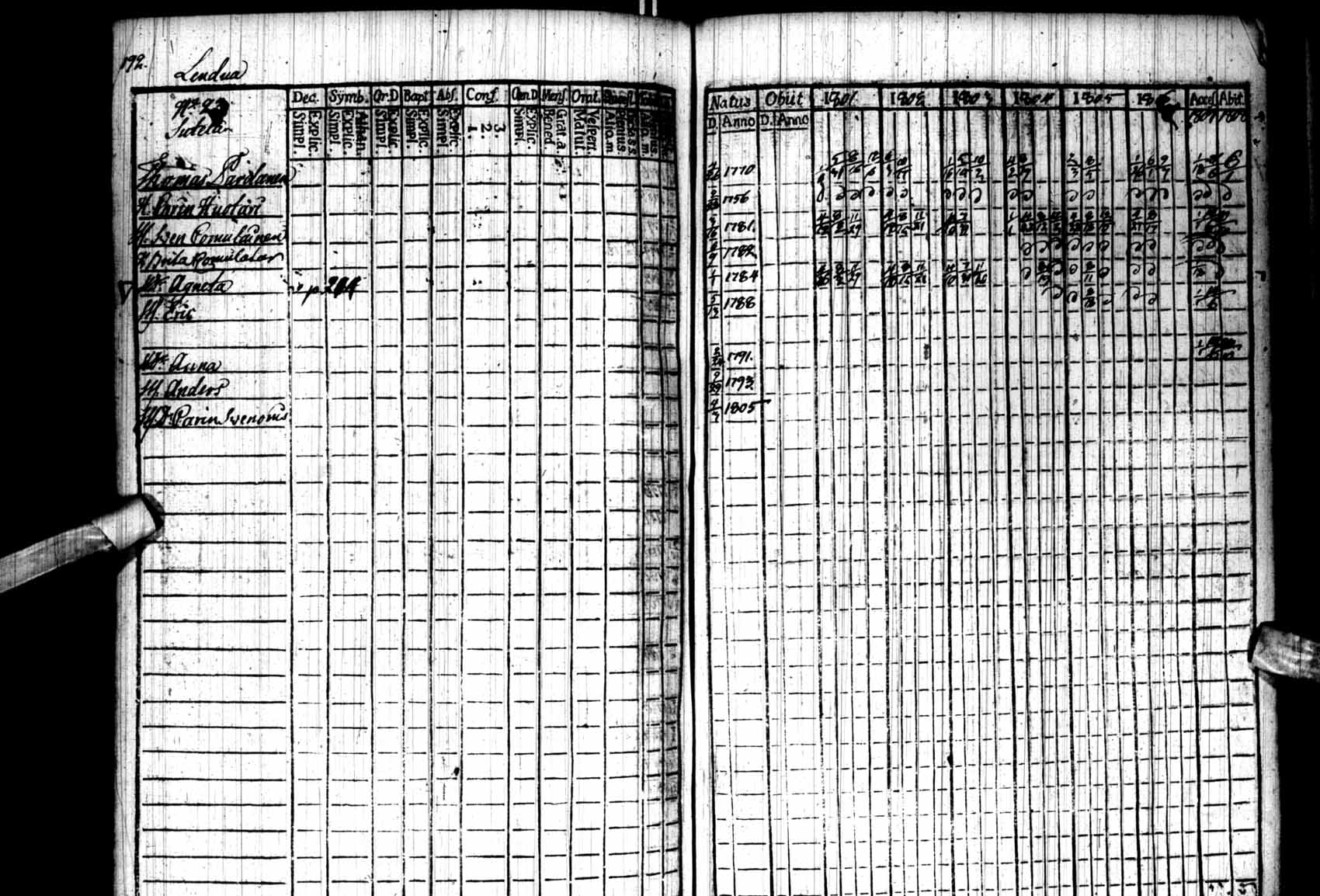 [ kuvat/192.jpg ]