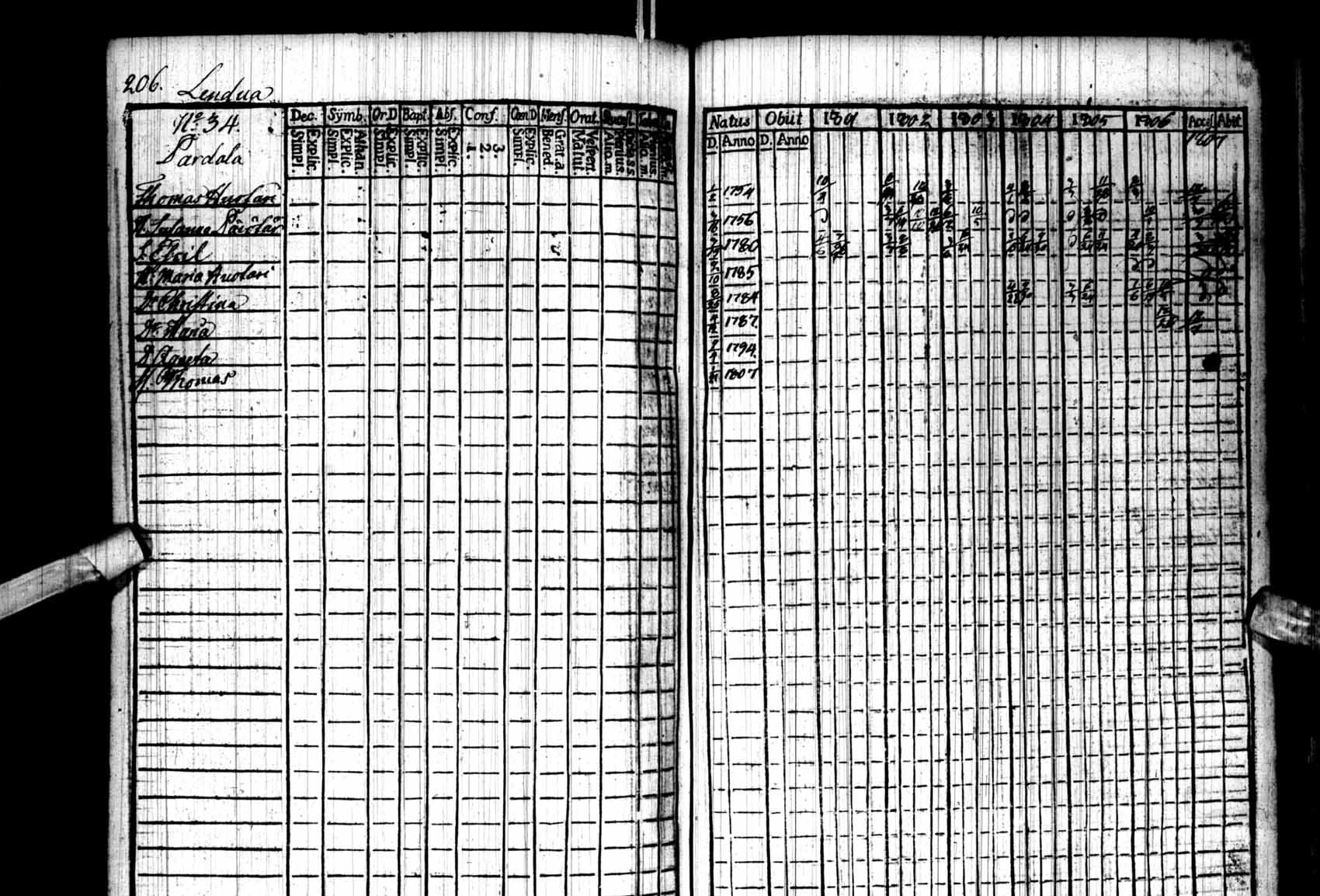 [ kuvat/206.jpg ]