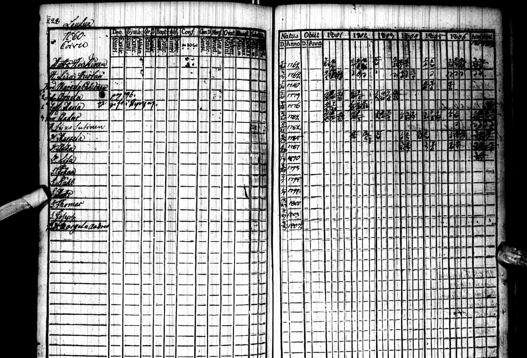 [ kuvat/228.jpg ]