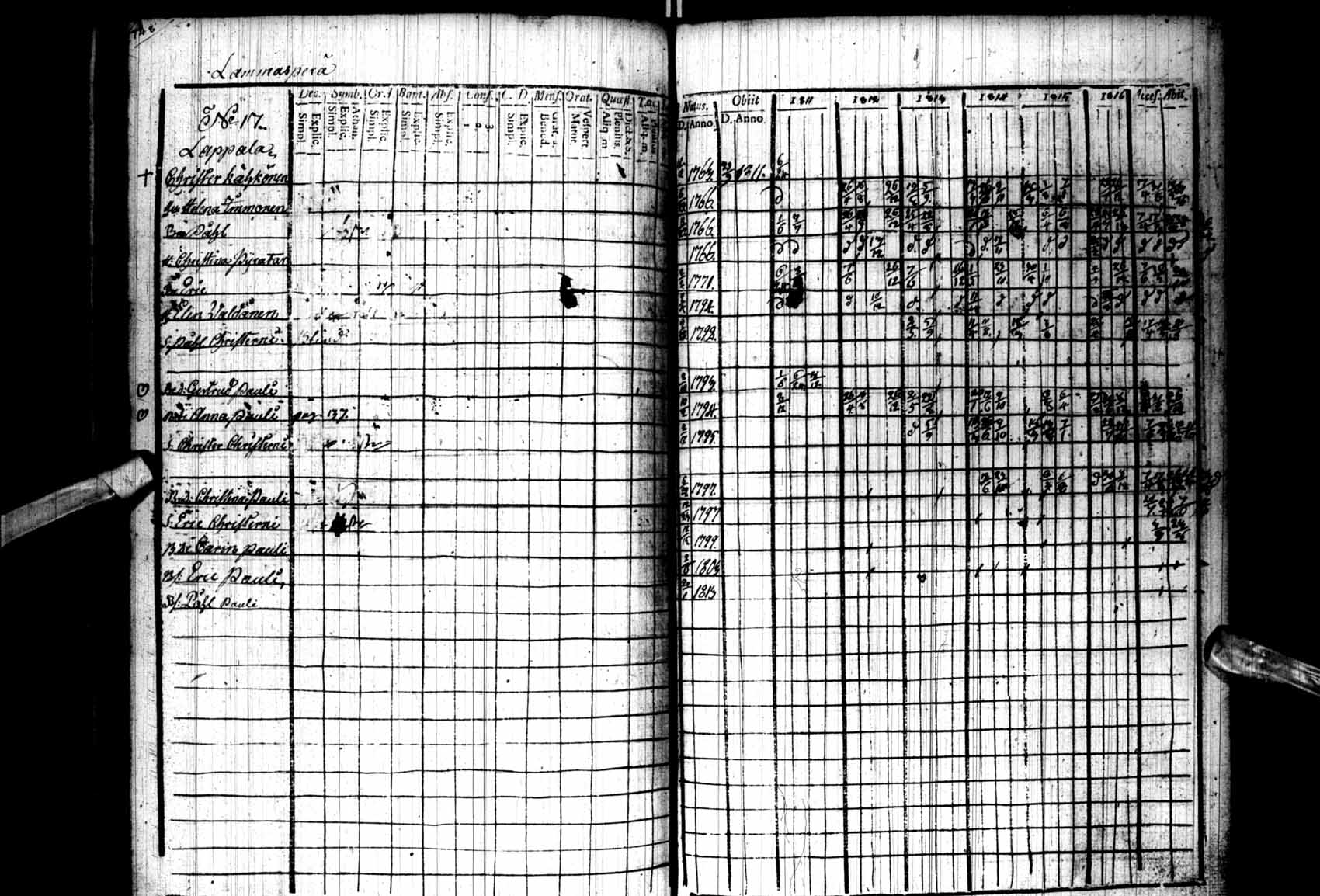 [ kuvat/153.jpg ]