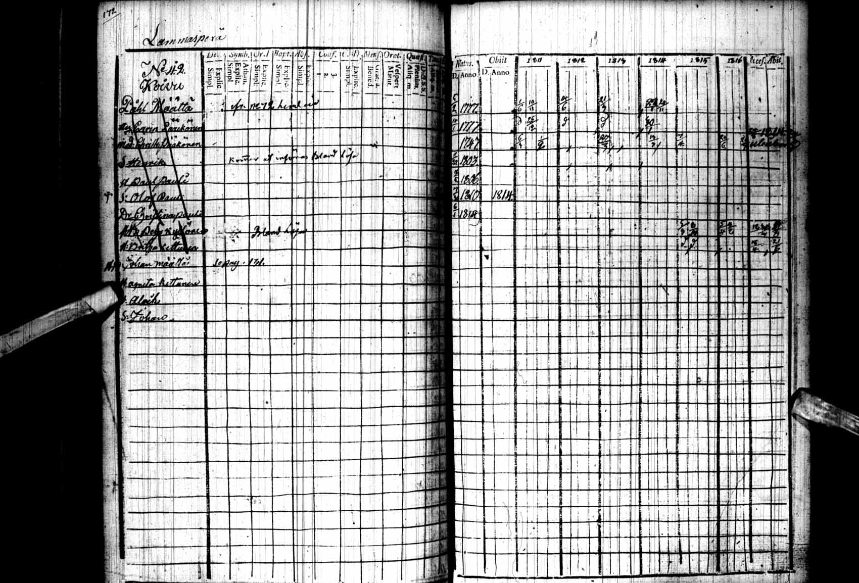 [ kuvat/178.jpg ]