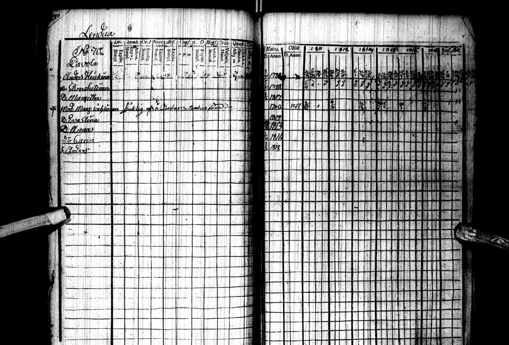 [ ../kirjat/Kirkonkirjat/kuhmo/rippikirja_1811-1818_ik110/kuvat/276.jpg ]