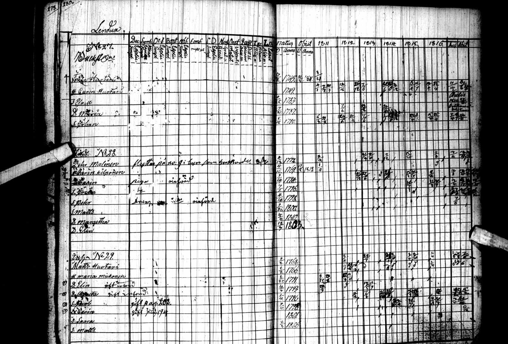 [ ../kirjat/Kirkonkirjat/kuhmo/rippikirja_1811-1818_ik110/kuvat/287.jpg ]