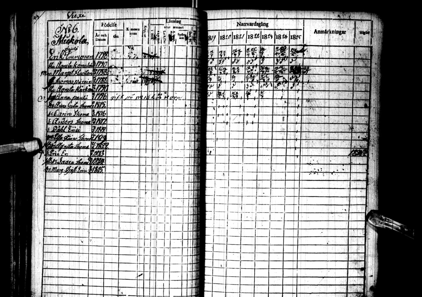 [ ../kirjat/Kirkonkirjat/kuhmo/rippikirja_1819-1825_ik110/kuvat/44.jpg ]