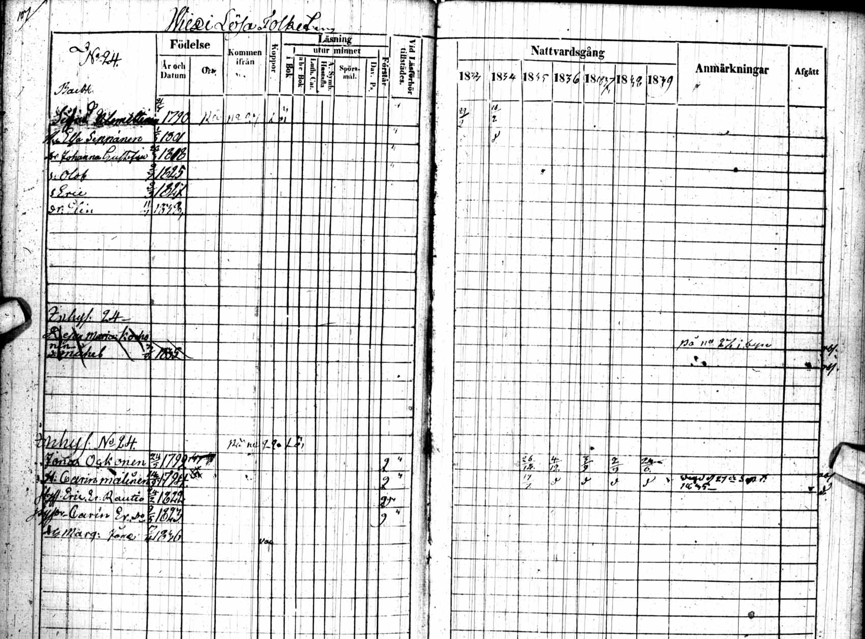 [ ../kirjat/Kirkonkirjat/kuhmo/rippikirja_1833-1839_ik111/kuvat/107.jpg ]