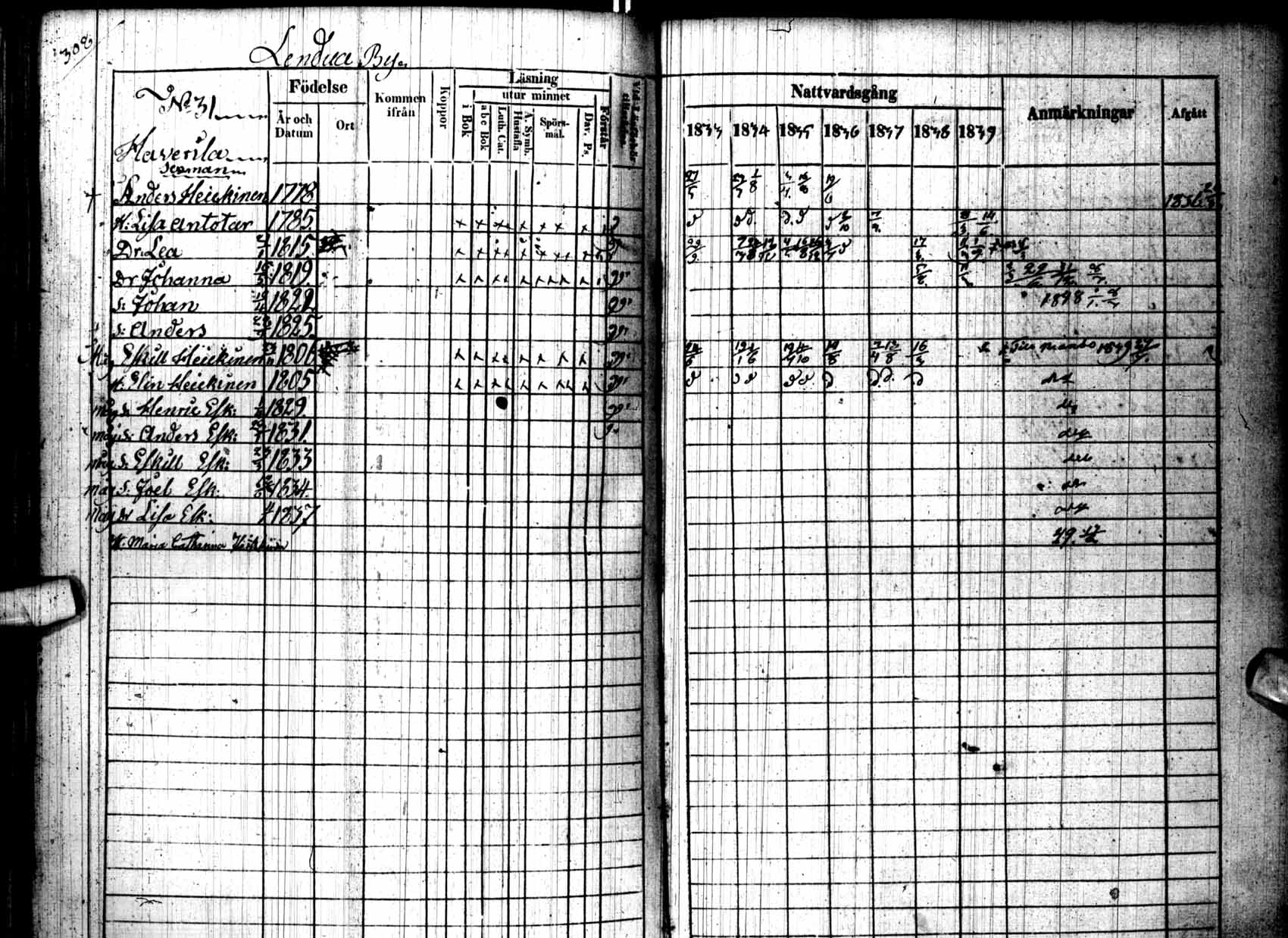 [ ../kirjat/Kirkonkirjat/kuhmo/rippikirja_1833-1839_ik111/kuvat/312.jpg ]