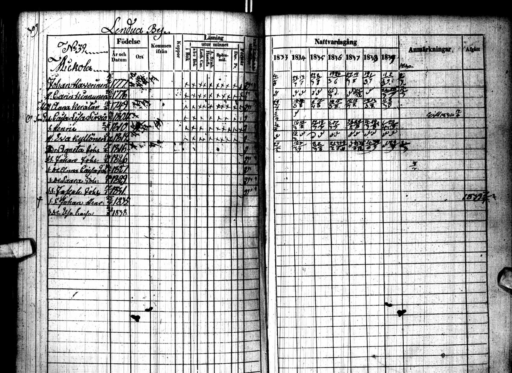 [ ../kirjat/Kirkonkirjat/kuhmo/rippikirja_1833-1839_ik111/kuvat/313.jpg ]