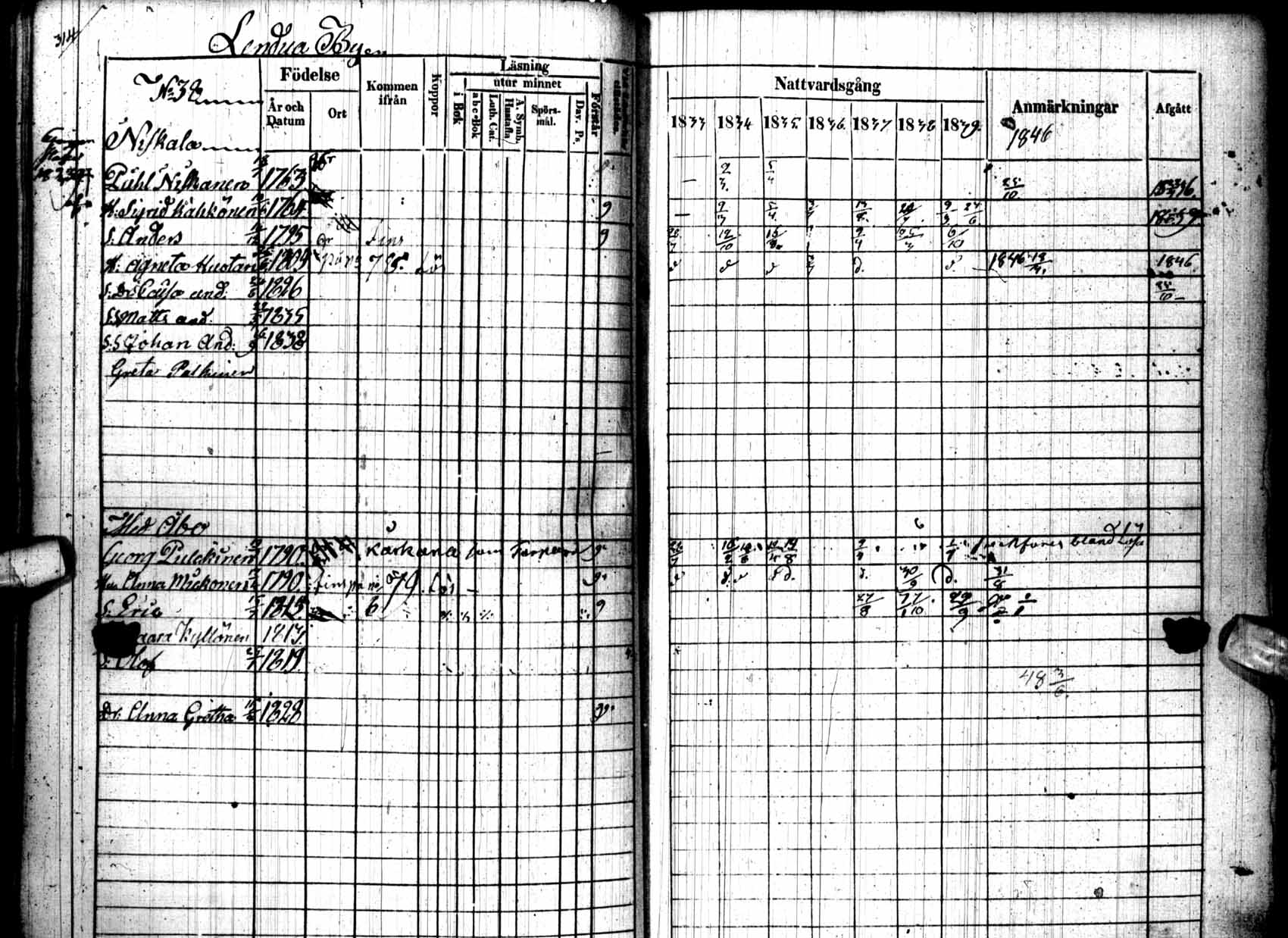 [ ../kirjat/Kirkonkirjat/kuhmo/rippikirja_1833-1839_ik111/kuvat/318.jpg ]