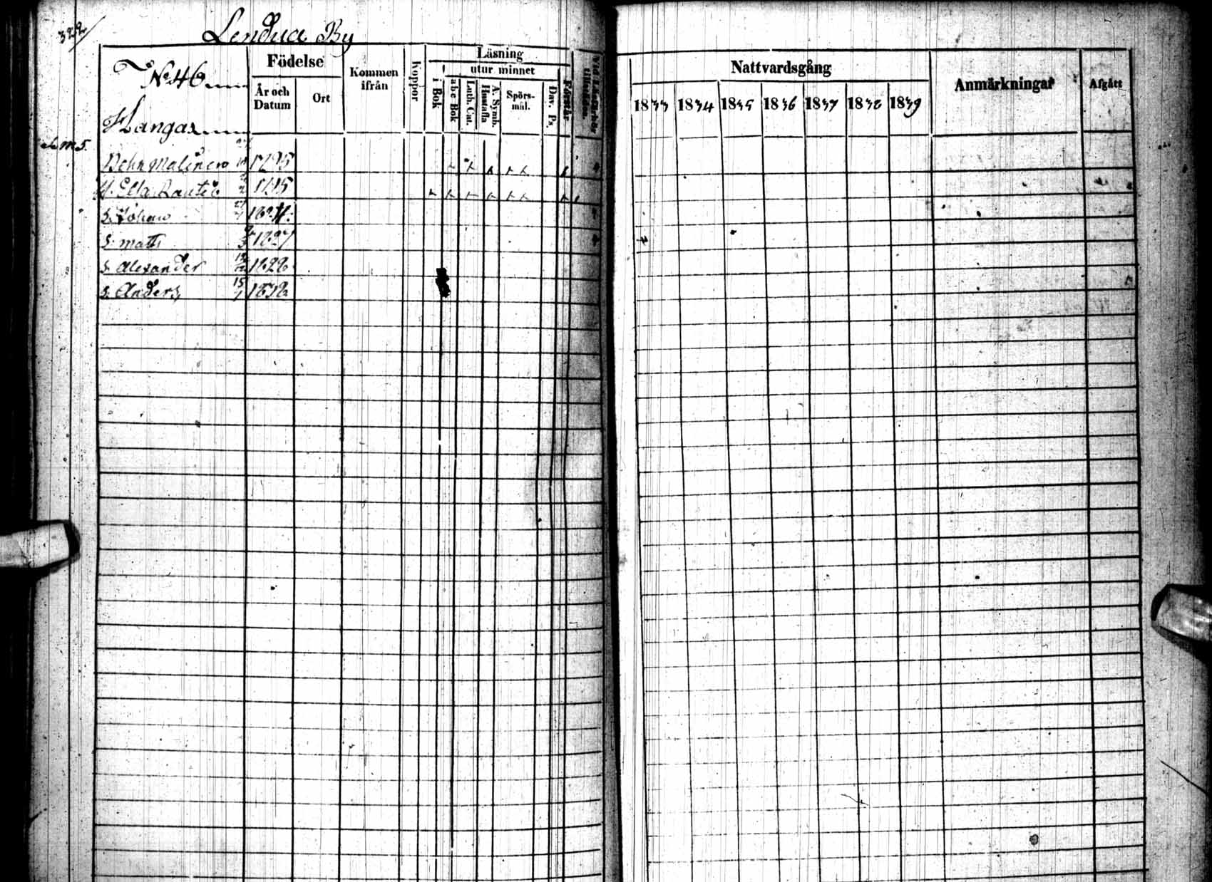 [ ../kirjat/Kirkonkirjat/kuhmo/rippikirja_1833-1839_ik111/kuvat/326.jpg ]