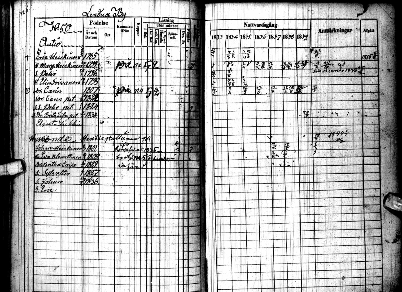 [ ../kirjat/Kirkonkirjat/kuhmo/rippikirja_1833-1839_ik111/kuvat/330.jpg ]