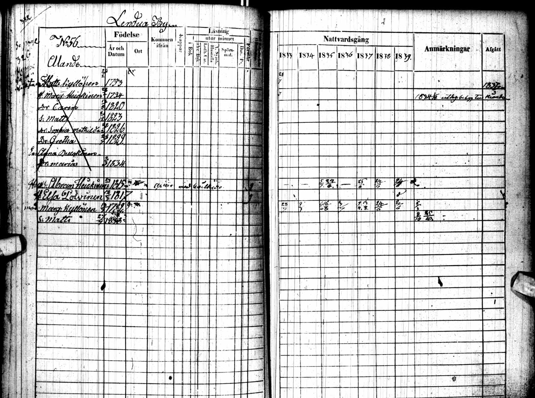 [ ../kirjat/Kirkonkirjat/kuhmo/rippikirja_1833-1839_ik111/kuvat/336.jpg ]