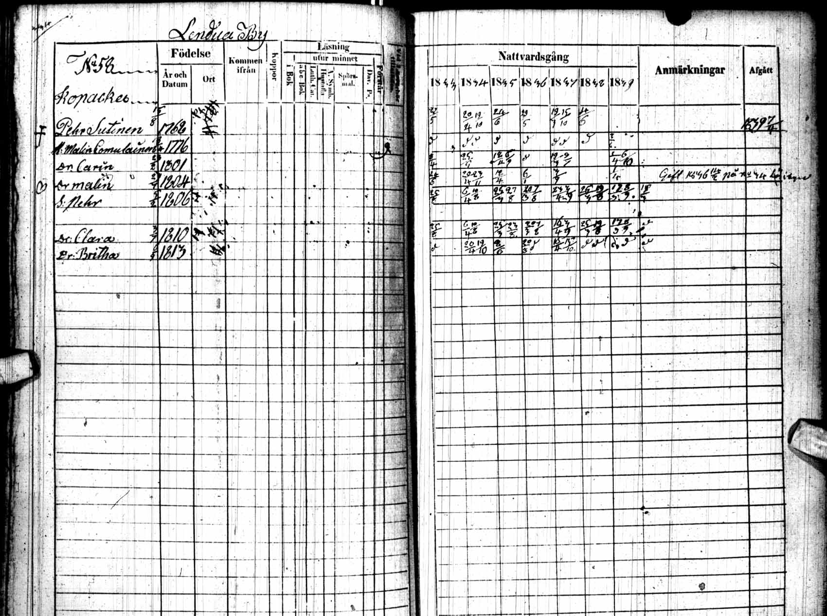 [ ../kirjat/Kirkonkirjat/kuhmo/rippikirja_1833-1839_ik111/kuvat/338.jpg ]