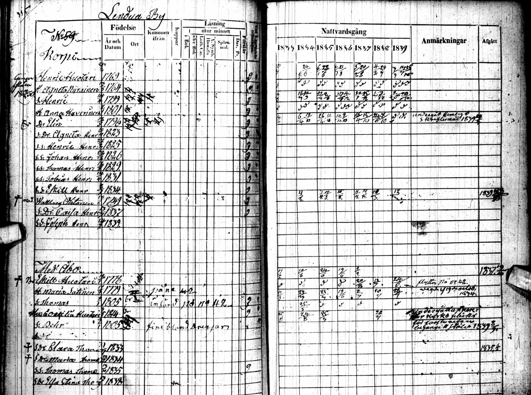 [ ../kirjat/Kirkonkirjat/kuhmo/rippikirja_1833-1839_ik111/kuvat/339.jpg ]