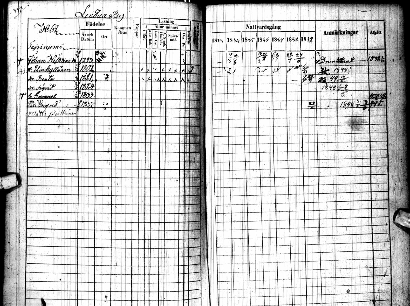 [ ../kirjat/Kirkonkirjat/kuhmo/rippikirja_1833-1839_ik111/kuvat/342.jpg ]