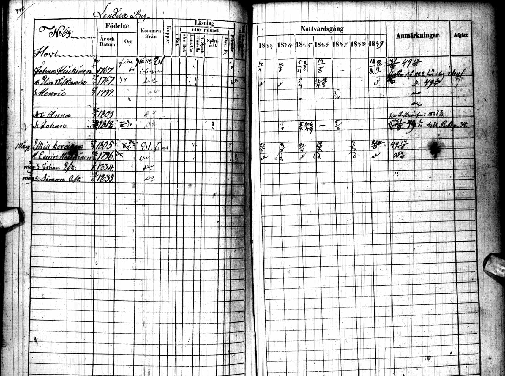 [ ../kirjat/Kirkonkirjat/kuhmo/rippikirja_1833-1839_ik111/kuvat/343.jpg ]