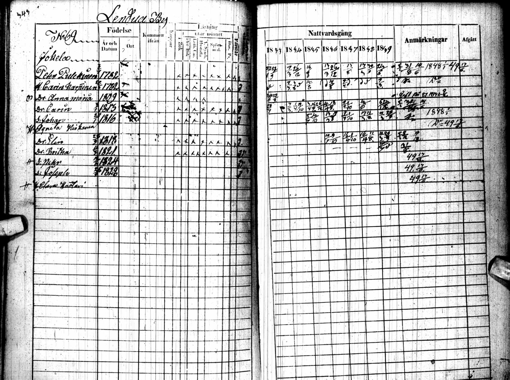 [ ../kirjat/Kirkonkirjat/kuhmo/rippikirja_1833-1839_ik111/kuvat/348.jpg ]