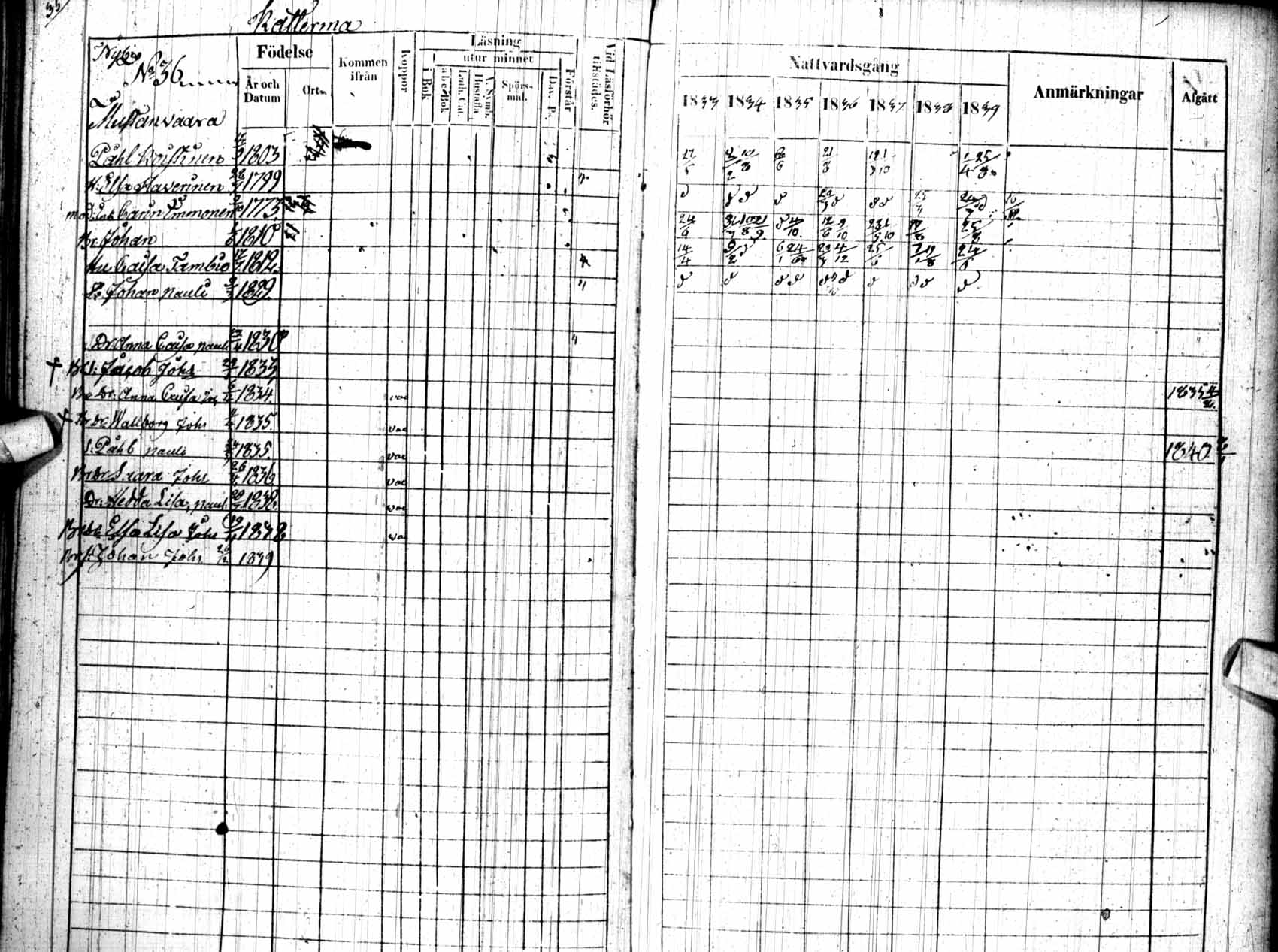 [ ../kirjat/Kirkonkirjat/kuhmo/rippikirja_1833-1839_ik111/kuvat/35.jpg ]