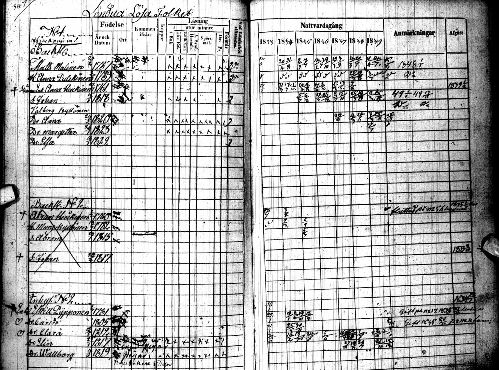 [ ../kirjat/Kirkonkirjat/kuhmo/rippikirja_1833-1839_ik111/kuvat/353.jpg ]