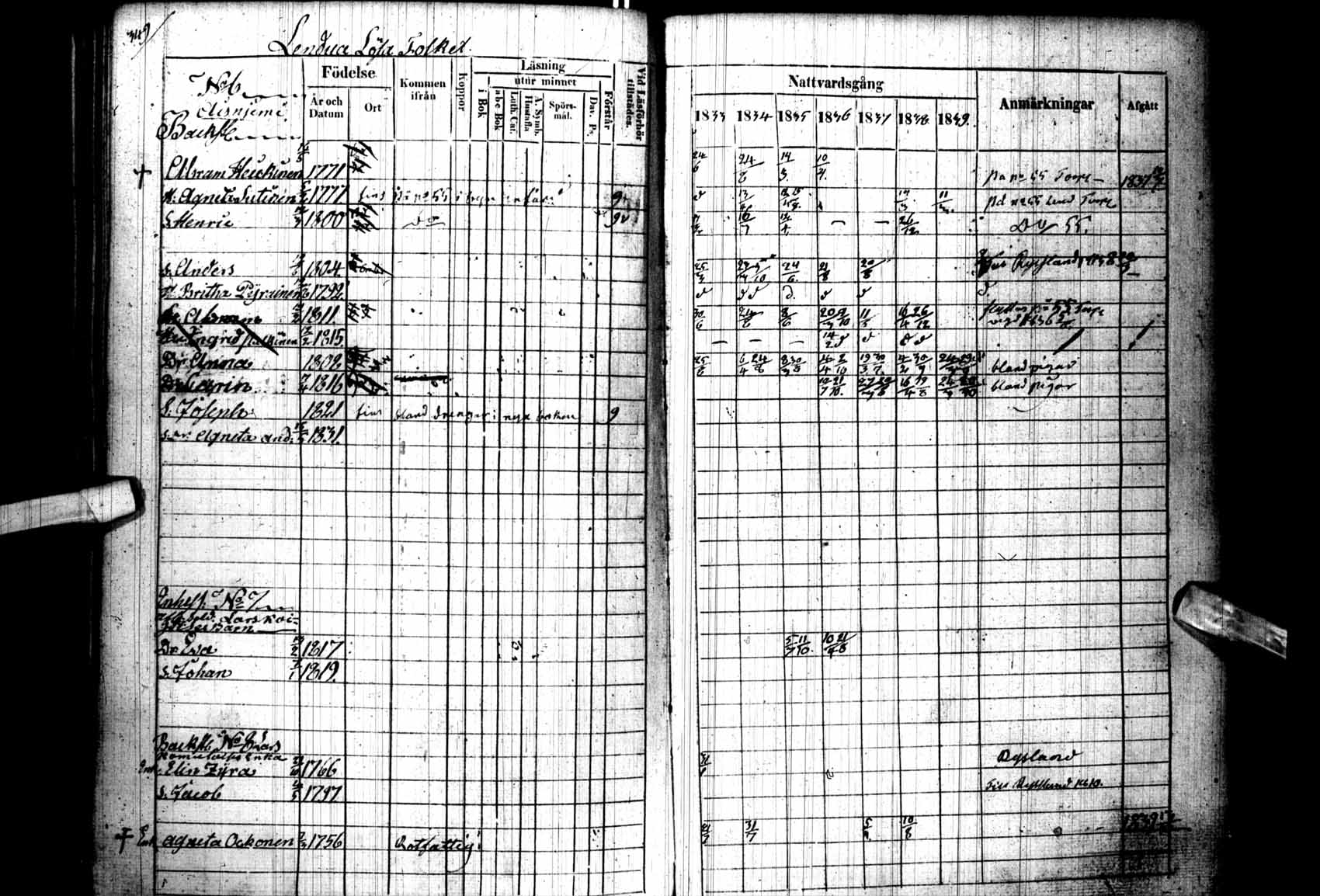 [ ../kirjat/Kirkonkirjat/kuhmo/rippikirja_1833-1839_ik111/kuvat/355.jpg ]