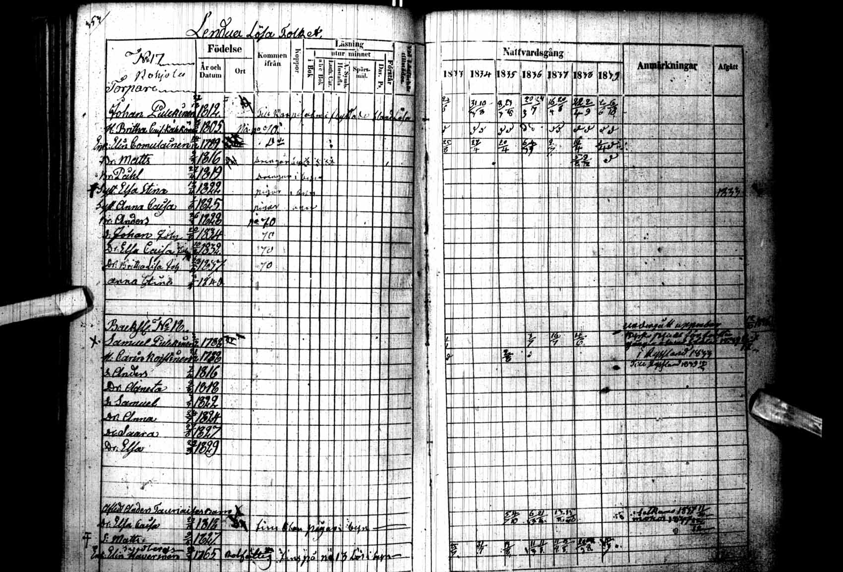 [ ../kirjat/Kirkonkirjat/kuhmo/rippikirja_1833-1839_ik111/kuvat/359.jpg ]