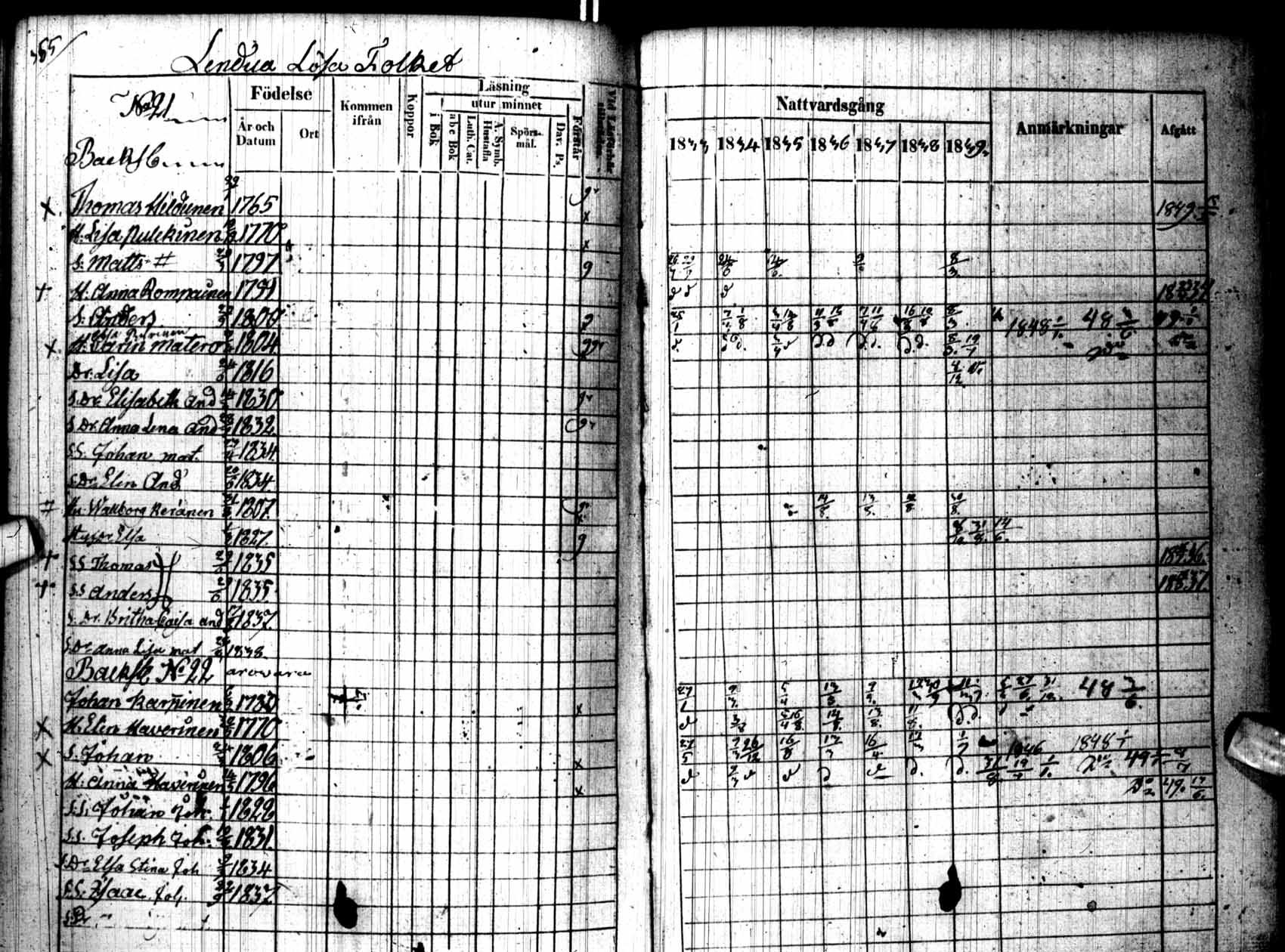 [ ../kirjat/Kirkonkirjat/kuhmo/rippikirja_1833-1839_ik111/kuvat/361.jpg ]