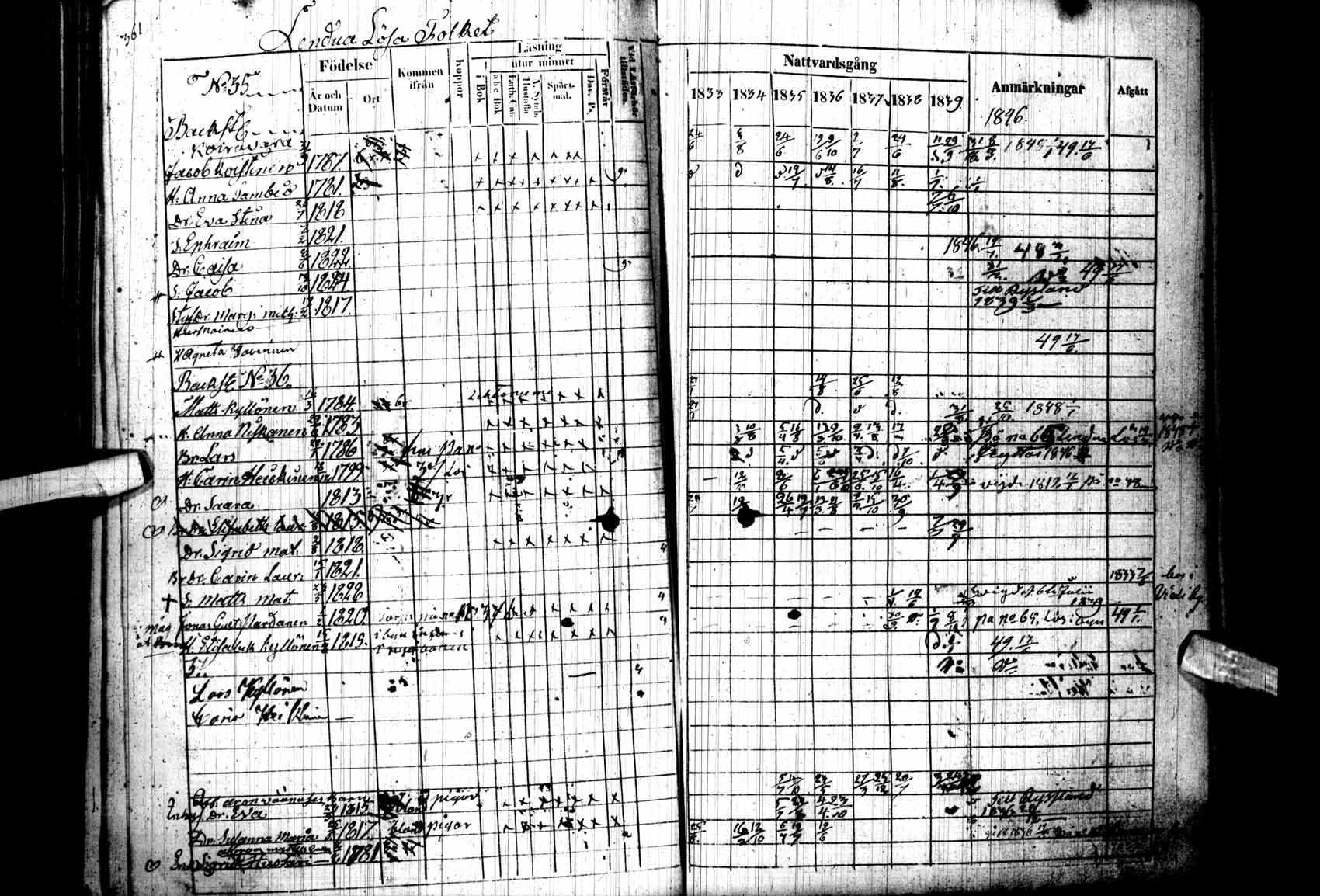 [ ../kirjat/Kirkonkirjat/kuhmo/rippikirja_1833-1839_ik111/kuvat/367.jpg ]