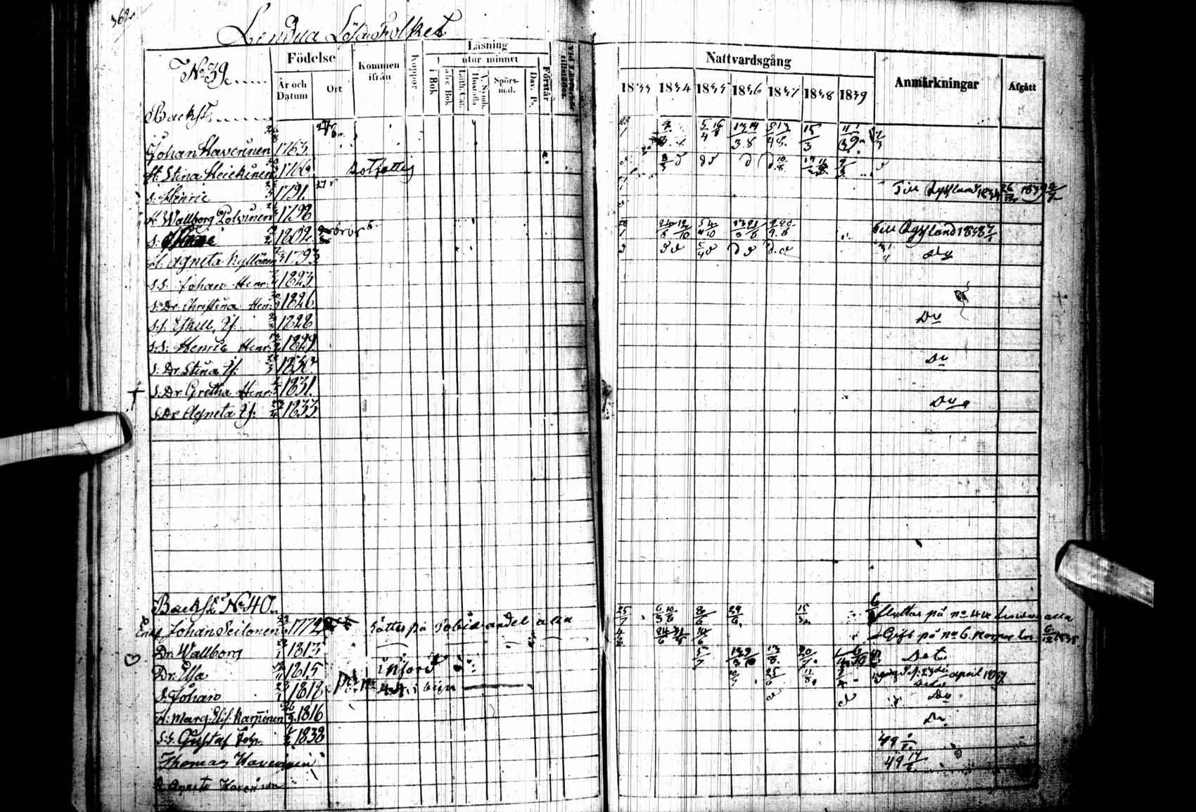 [ ../kirjat/Kirkonkirjat/kuhmo/rippikirja_1833-1839_ik111/kuvat/368.jpg ]