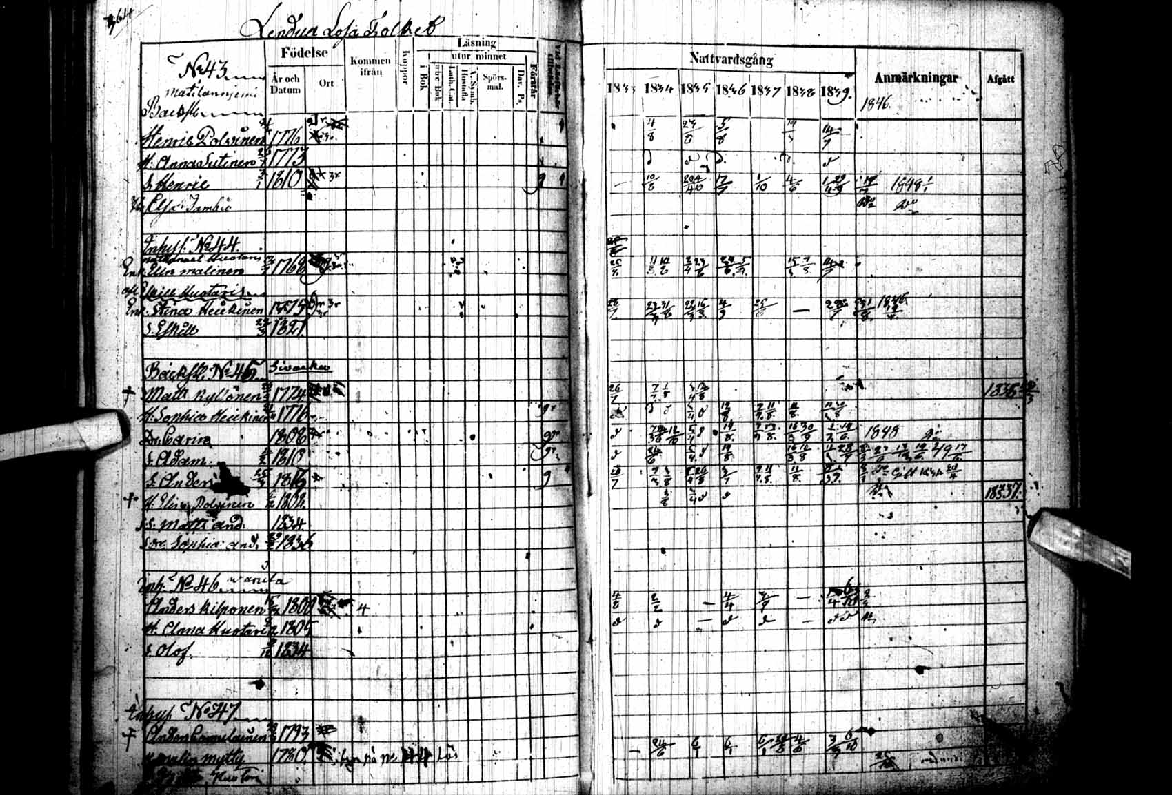 [ ../kirjat/Kirkonkirjat/kuhmo/rippikirja_1833-1839_ik111/kuvat/370.jpg ]