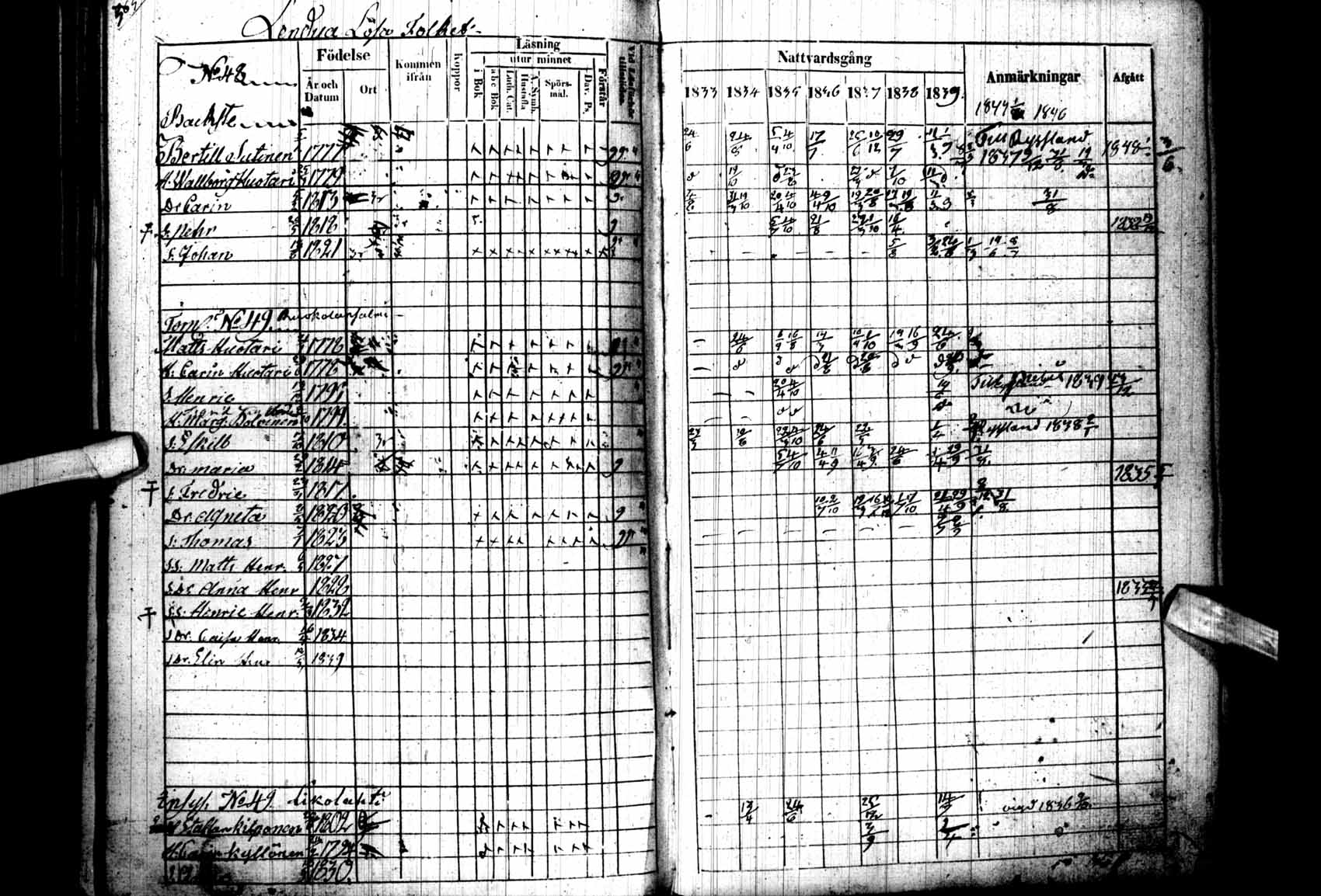 [ ../kirjat/Kirkonkirjat/kuhmo/rippikirja_1833-1839_ik111/kuvat/371.jpg ]