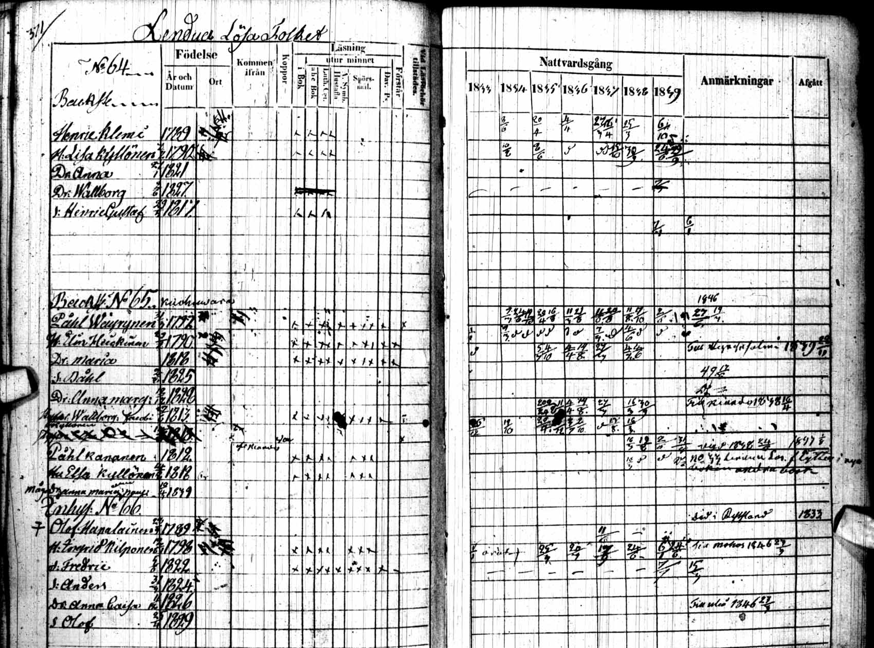 [ ../kirjat/Kirkonkirjat/kuhmo/rippikirja_1833-1839_ik111/kuvat/377.jpg ]