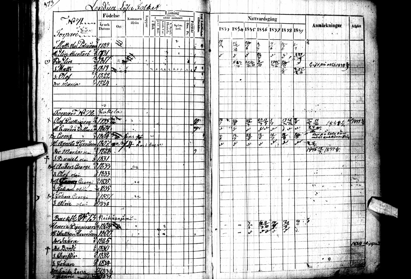 [ ../kirjat/Kirkonkirjat/kuhmo/rippikirja_1833-1839_ik111/kuvat/379.jpg ]