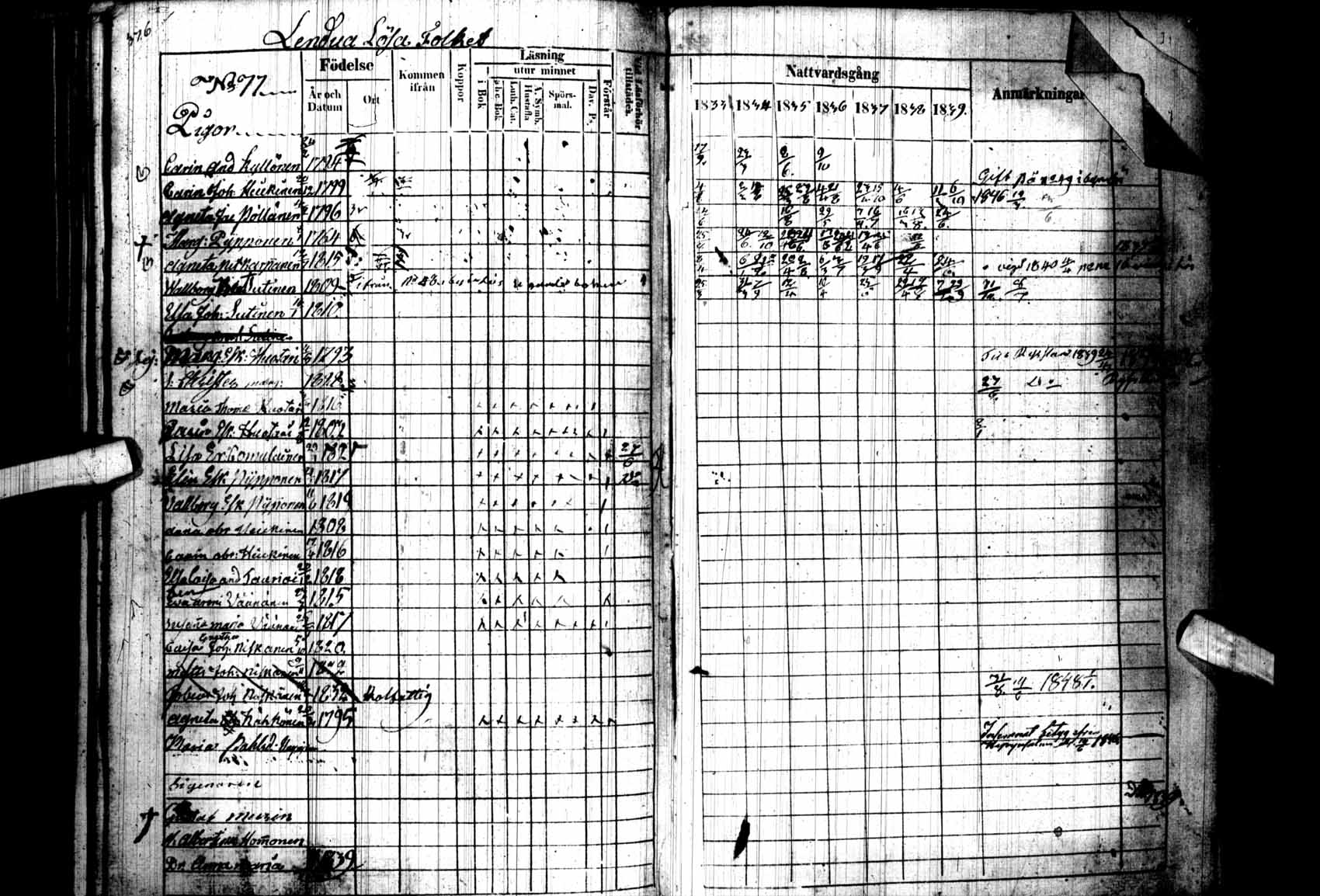 [ ../kirjat/Kirkonkirjat/kuhmo/rippikirja_1833-1839_ik111/kuvat/382.jpg ]