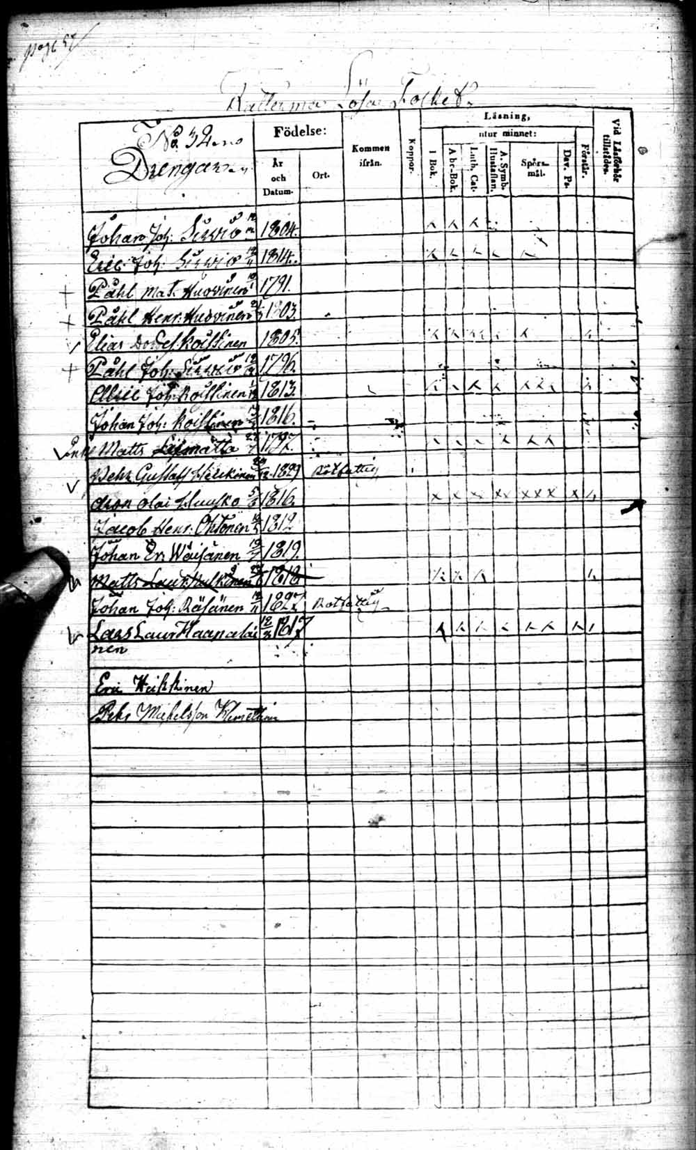 [ ../kirjat/Kirkonkirjat/kuhmo/rippikirja_1840-1847_ik111/kuvat/115.jpg ]