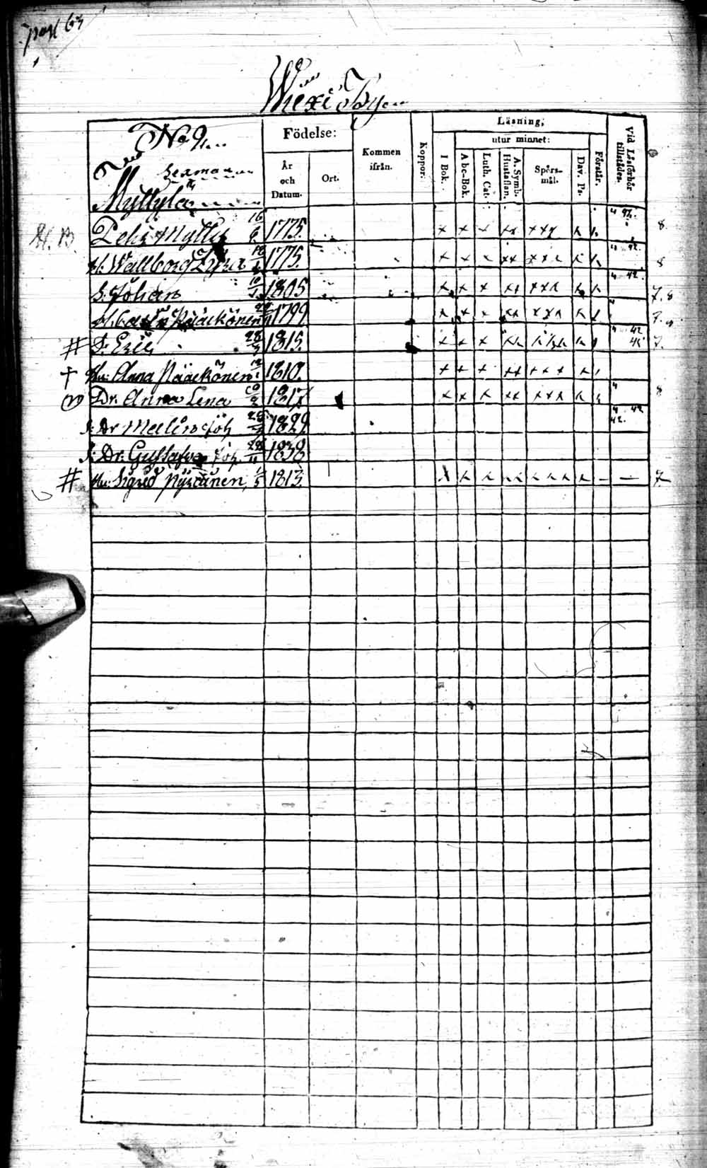 [ ../kirjat/Kirkonkirjat/kuhmo/rippikirja_1840-1847_ik111/kuvat/127.jpg ]