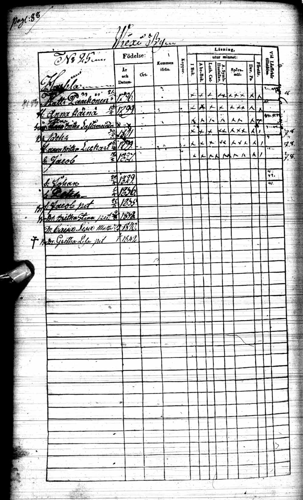 [ ../kirjat/Kirkonkirjat/kuhmo/rippikirja_1840-1847_ik111/kuvat/177.jpg ]