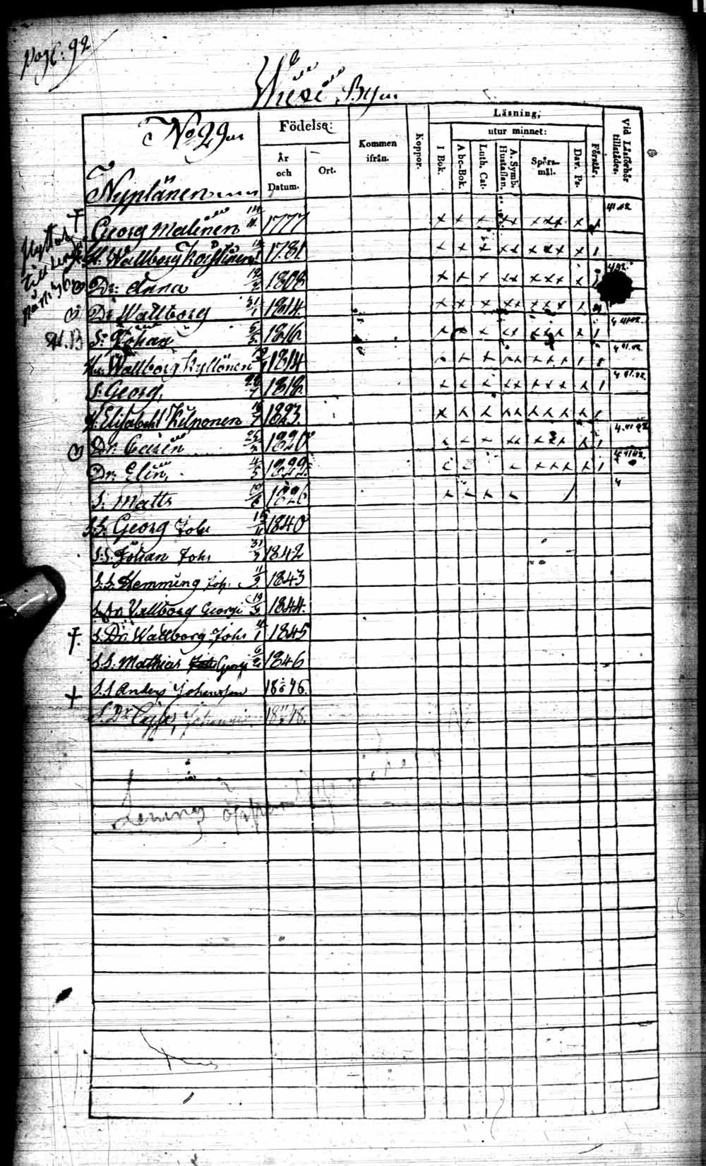 [ ../kirjat/Kirkonkirjat/kuhmo/rippikirja_1840-1847_ik111/kuvat/185.jpg ]