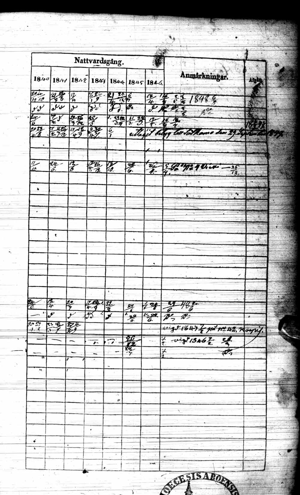 [ ../kirjat/Kirkonkirjat/kuhmo/rippikirja_1840-1847_ik111/kuvat/194.jpg ]
