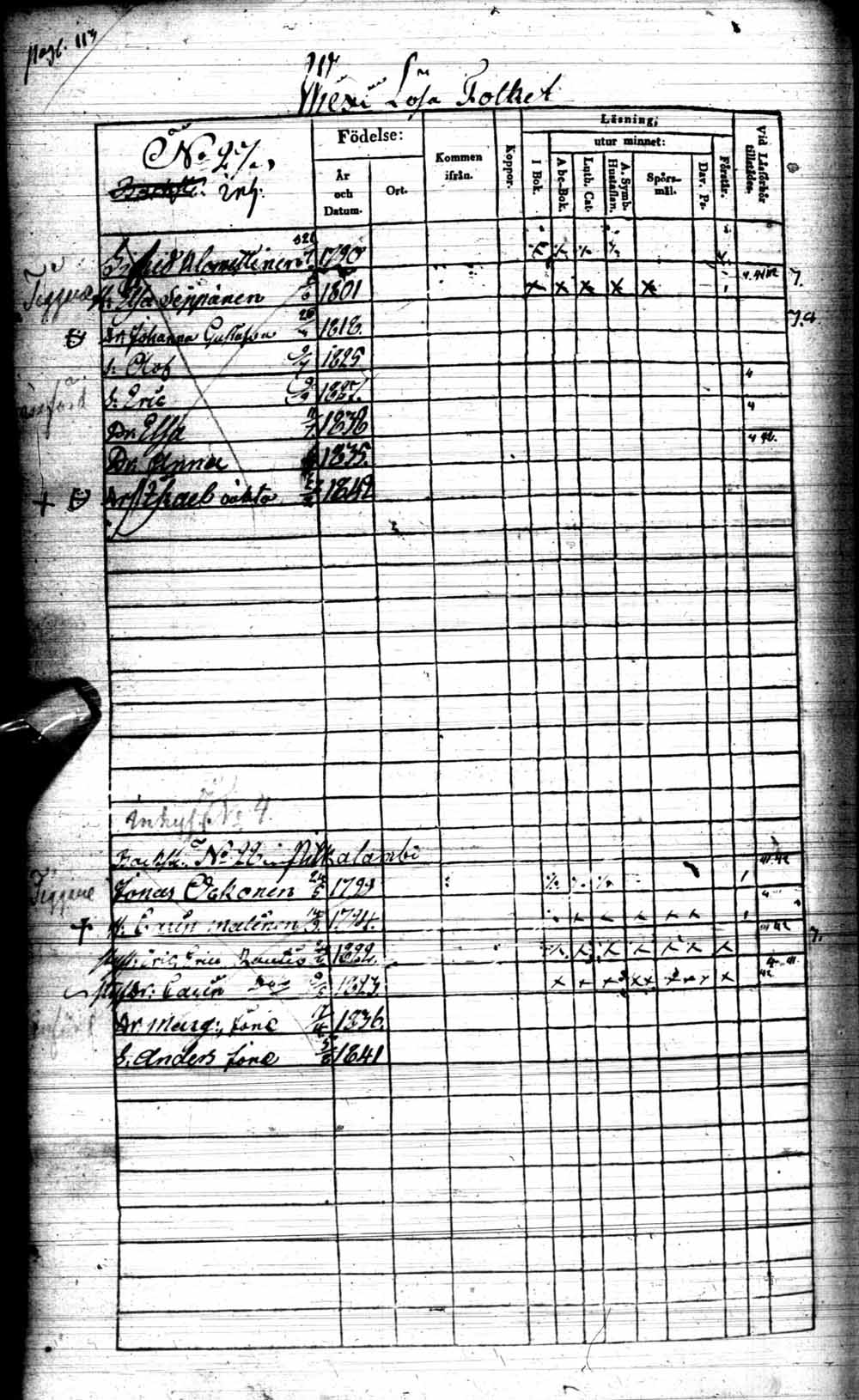 [ ../kirjat/Kirkonkirjat/kuhmo/rippikirja_1840-1847_ik111/kuvat/227.jpg ]