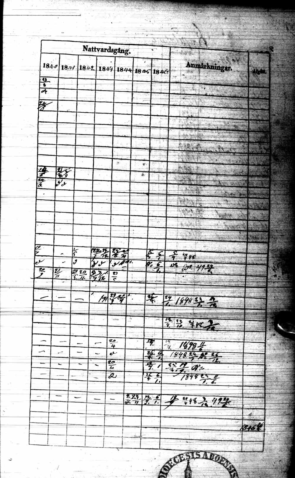 [ kuvat/270.jpg ]