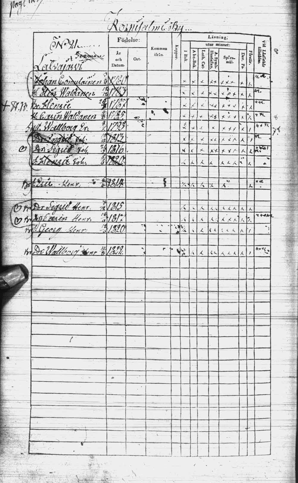 [ ../kirjat/Kirkonkirjat/kuhmo/rippikirja_1840-1847_ik111/kuvat/285.jpg ]