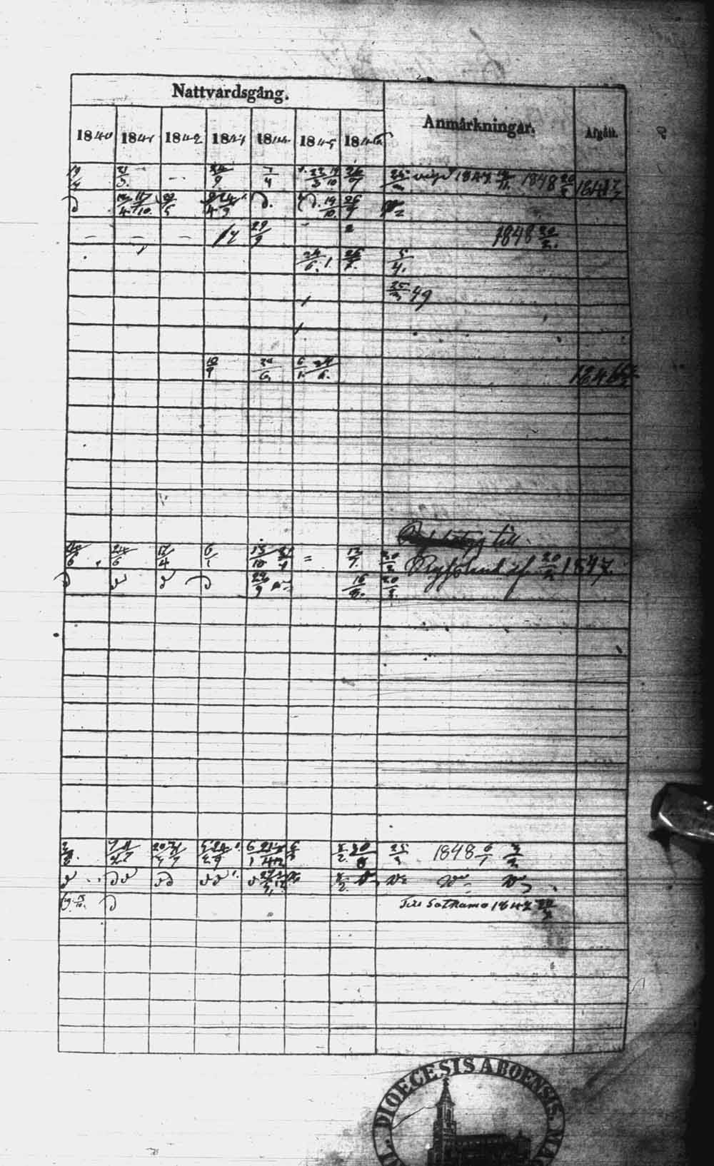 [ ../kirjat/Kirkonkirjat/kuhmo/rippikirja_1840-1847_ik111/kuvat/358.jpg ]