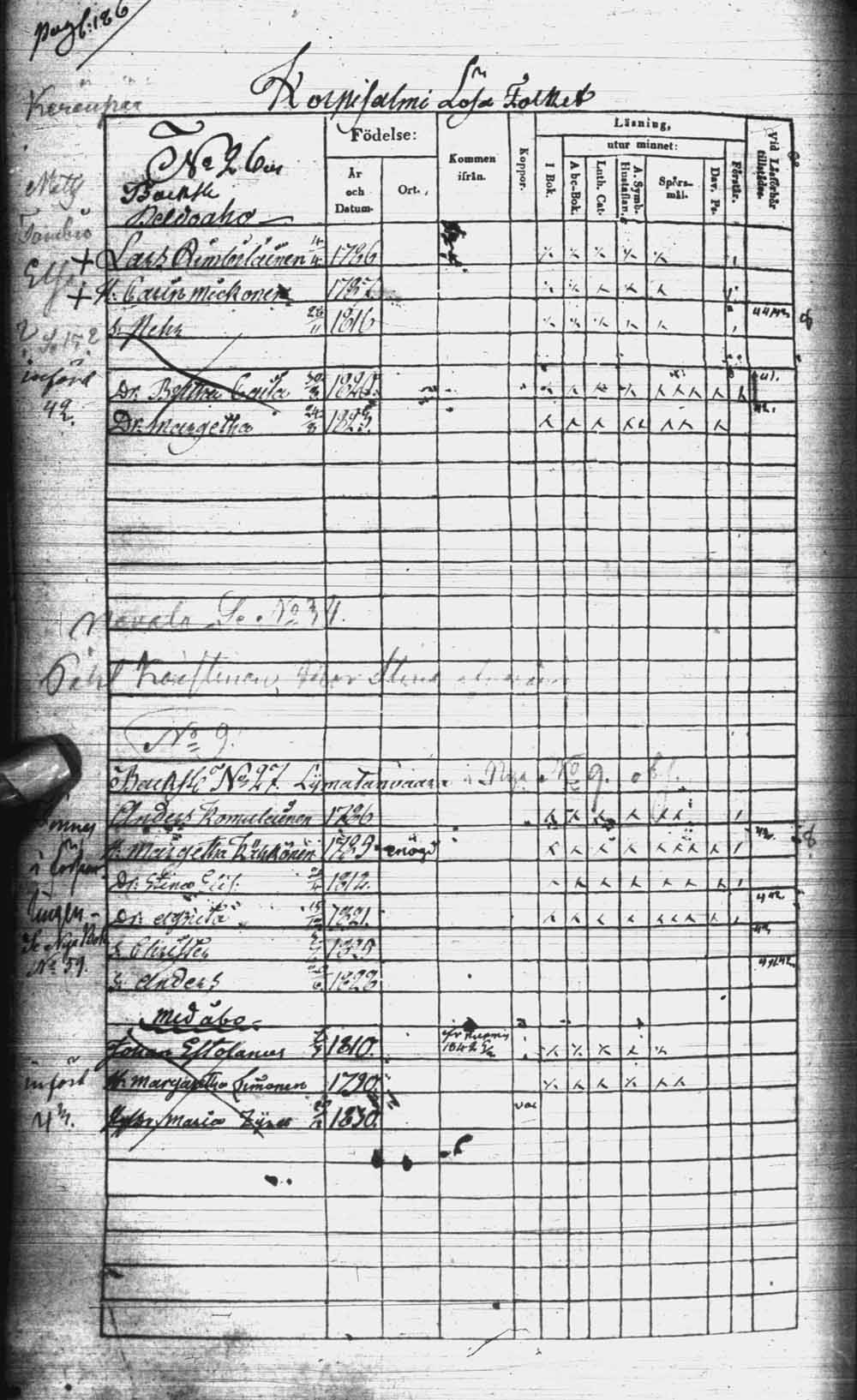 [ ../kirjat/Kirkonkirjat/kuhmo/rippikirja_1840-1847_ik111/kuvat/373.jpg ]